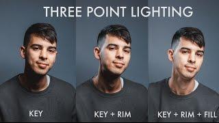 Photography Lighting like a PRO Three Point Lighting Tutorial