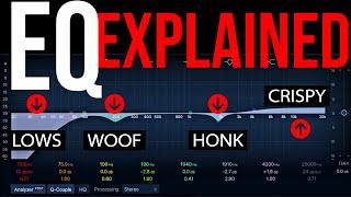 EQ Explained in 10 Minutes ... or its free