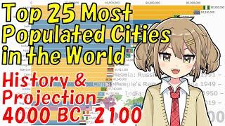 Top 25 Most Populated Cities in the World 4000 BC-2100 History & Projection