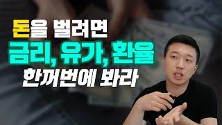 주식투자를 위한 금리 유가 환율 한방에 정리