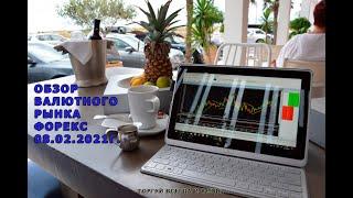 Форекс обзор рынка 8.02.2021 г....Разбор полетов. Forex trading