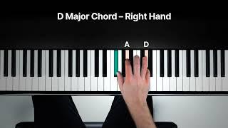 How to Play the D Major Chord on the Piano