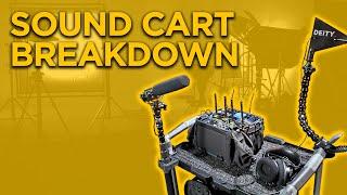 This Is What You Need On Your Sound Cart  Sound Gear for Filmmaking