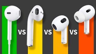 AirPods Comparison Which AirPods Should You Buy In 2024?