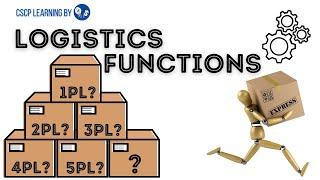Logistics Functions 1PL 2PL 3PL 4PL 5PL