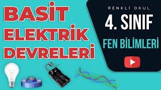 4. Sınıf Basit Elektrik Devreleri - Fen Bilimleri