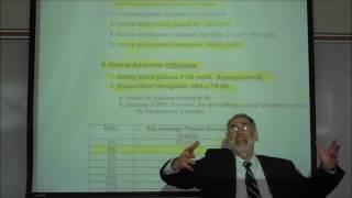 ANTIDIABETIC DRUGS PART 1 OVERVIEW OF PATHOPHYSIOLOGY OF DIABETES by Professor Fink