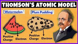 Thomsons Atomic Model  Structure of an atom