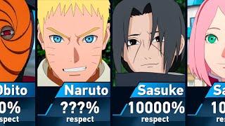 Who does Sasuke Uchiha respect?