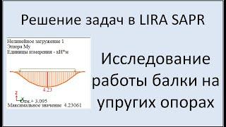 Lira Sapr Исследование работы балки на упругих опорах