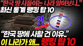 “한국 땅 사들이는 나라 알아보니..”최신 통계 랭킹 탑 10 “한국 땅에 사활 건 이유..”이 나라가 왜... 랭킹 탑 10 