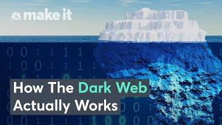 Dark Web How The Unseen Internet Is Accessed