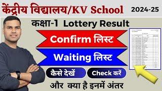 WaitingLottery List WLKaise DekheसमझेResultKendriya Vidyalaya BalvatikaClass-1 Admission