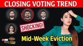 Bigg Boss OTT 3 CLOSING VOTING Trend  Shocking Eviction Lovekesh Sana Armaan Sai