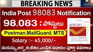 Post Office Recruitment 2024  Post Office MTS Postman & Mail Guard New Vacancy 2024  Job Search