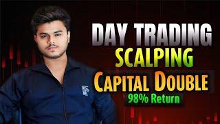 Live Intraday Trading Using Candlestick Behavior  Simple Price Action  APRIL16 2024