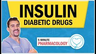 Pharmacology for Nursing - Diabetic drugs Insulin Types & Memory Tricks Peak Onset & Duration RN