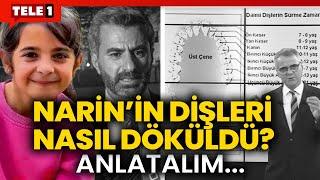 Narine işkence yapıldı haberine çevirdiler Murat Taylan Tele1in kararını açıklıyor