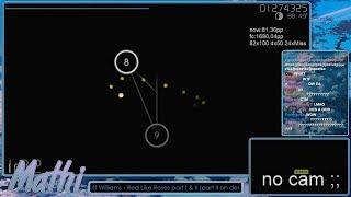 Mathi going GODMODE on Red Like Roses Jumps HDDT  Liveplay wChat