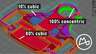 Advanced Slicer Settings using Custom Modifier Meshes