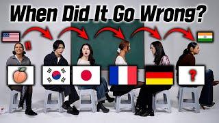 How English Accent Sounds to Non-English Speakers l Korea Japan France Germany India l FT. CIX