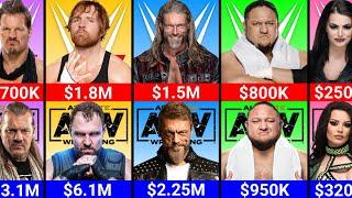 Salary Comparison - WWE vs AEW