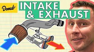 INTAKE & EXHAUST  How They Work