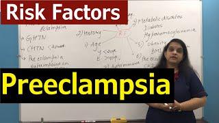 Risk Factors of Preeclampsia  Hypertensive Disorders in Pregnancy  Nursing Lecture