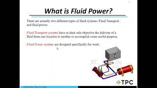 How to Troubleshoot Hydraulic Systems Webinar
