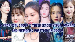 6 girl groups and their leader visual Maknae and members position in group.