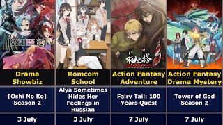 Anime Summer 2024 List Seasonal + Movie July - September