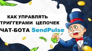 SendPulse СендПульс - Триггер Цепочки  Как Управлять Триггерами Цепочек Чат-бота #2.3