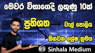 Grade 11 Maths - Prathishatha  OL maths  in Sinhala  kv_Prathishatha  welpoliya  Full Lesson