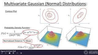 Machine Learning 3.2 - Linear Discriminant Analysis LDA and Quadratic Discriminant Analysis QDA