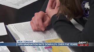 Graduation rate at Omaha Public Schools down over 6 percent