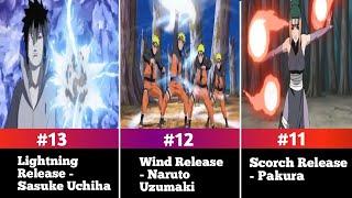 The Strongest User For Each Element Release Jutsu In Naruto