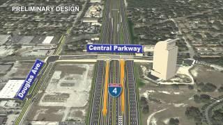 I-4 Ultimate CENTRAL PARKWAY