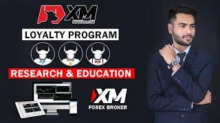 Xm Loyalty Program Explain in HIndi XM Loyalty Point  XM Forex Research & Education