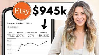 How I Did over $945000 My First Calendar Year on ETSY