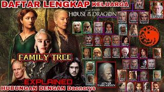 PENJELASAN SILSILAH KELUARGA TARGARYEN FAMILY TREE LENGKAP DAENERYS TARGARYEN House Of The Dragon