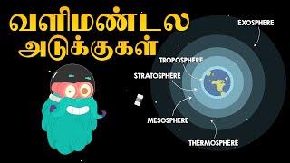 வளிமண்டலத்தின் அடுக்குகள்  Layers Of Atmosphere  Dr.Binocs Tamil  Best Learning Videos For Kids