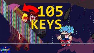 SHAGGY 100 KEYS MOD FRIDAY NIGHT FUNKIN