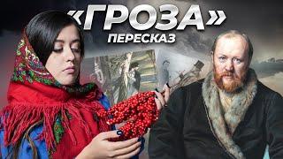 А.Н. Островский «Гроза» краткое содержание