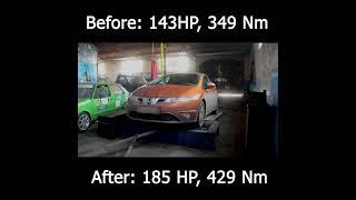 Honda Civic 2.2 diesel Stage 1 185 hp 429 nm dyno tested