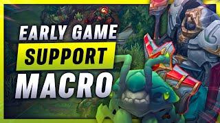 Support Guide - Early Game Macro Lane Prio Roams Recall Timing Wave States - League of Legends