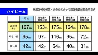 【警察庁】反射材用品の活用薄暮時・夜間の交通事故防止