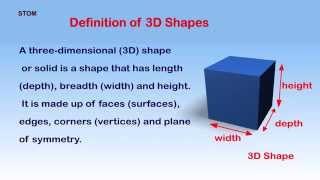 1. Introduction to 3D Shapes