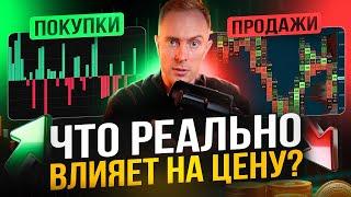 🟢 СИЛА Покупок и Продаж ВСЁ о Дельте Рыночных ОБЪЁМОВ Обучение трейдингу с Нуля