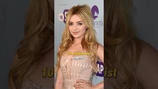 Top 10 Most Young And Beautiful Hollywood Actresses 2024 #shorts #Hollywood #Actresses