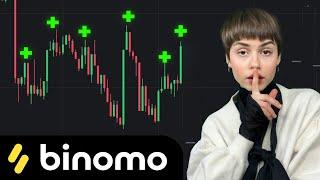 BINOMO TRADING STRATEGY  BINARY STRATEGY